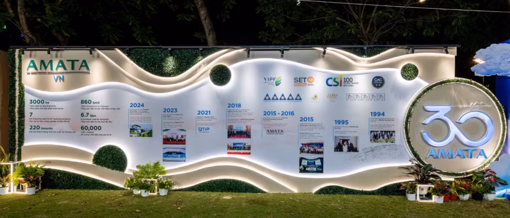 Hành trình 30 năm đầy tự hào của AMATA