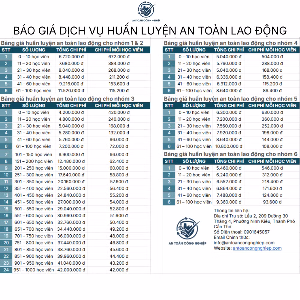 Bảng giá dịch vụ huấn luyện an toàn lao động tại An Toàn Công Nghiệp