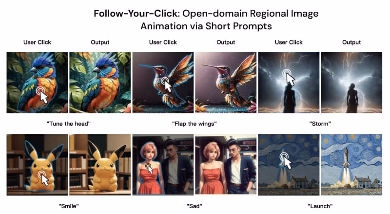 Một số hình ảnh và video do Follow-Your-Click tạo ra. Ảnh: AIbase
