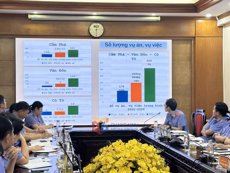 VKSND Cẩm Phả báo cáo tình hình triển khai thực hiện việc sắp xếp, tinh gọn tổ chức, bộ máy tại đơn vị. Ảnh: Đơn vị cung cấp