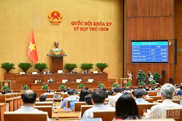 Quốc hội thông qua Nghị quyết của Quốc hội về việc thí điểm Viện Kiểm sát nhân dân khởi kiện vụ án dân sự để bảo vệ quyền dân sự của các chủ thể là nhóm dễ bị tổn thương hoặc bảo vệ lợi ích công, với 407/423 đại biểu tham gia biểu quyết tán thành (chiếm 85,15% tổng số đại biểu). (Ảnh: DUY LINH)