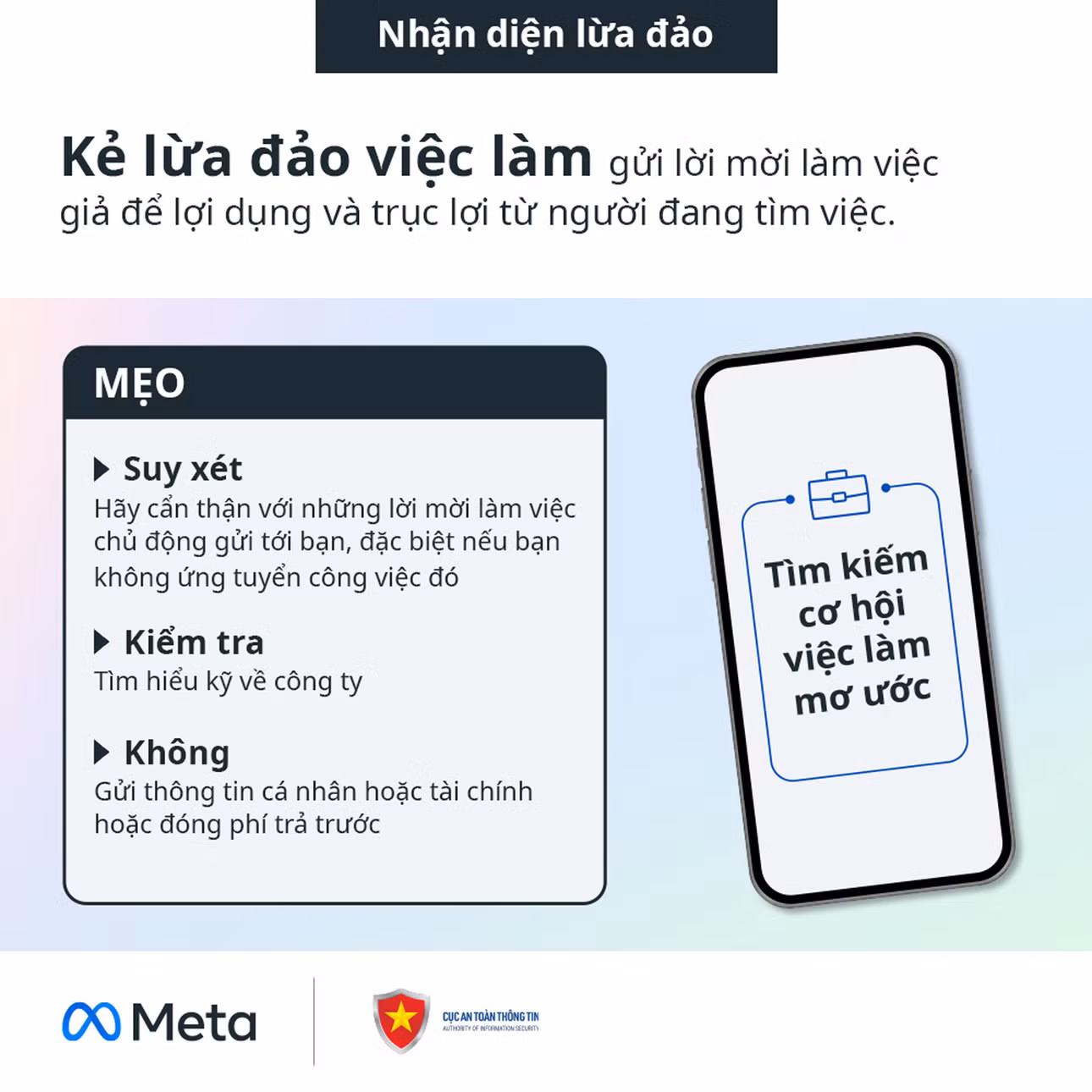 Lừa đảo việc làm là 1 trong 6 hình thức lừa đảo trực tuyến sẽ được Cục An toàn thông tin và Meta tập trung tuyên truyền, nâng cao nhận thức cho người dùng mạng xã hội. Ảnh: NCSC