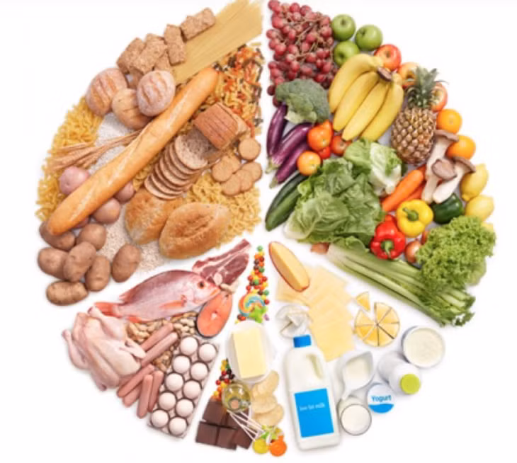 Tăng cường vitamin và vi chất giúp cơ thể khỏe mạnh - Ảnh minh họa