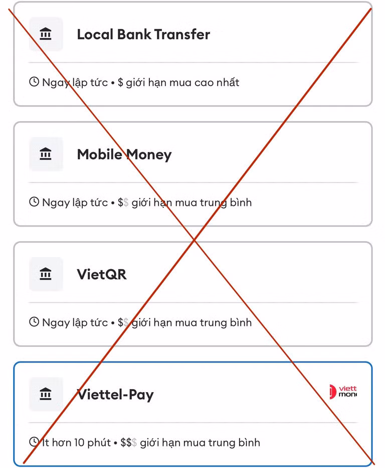 Các hình thức thanh toán xuất hiện trên ví điện tử Metamask.