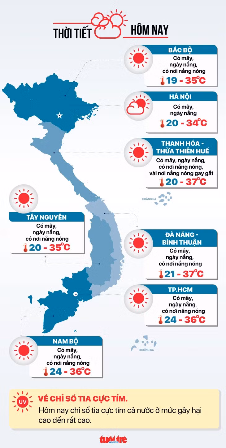 Dự báo thời tiết hôm nay 17/4 - ĐỒ HỌA: NGỌC THÀNH