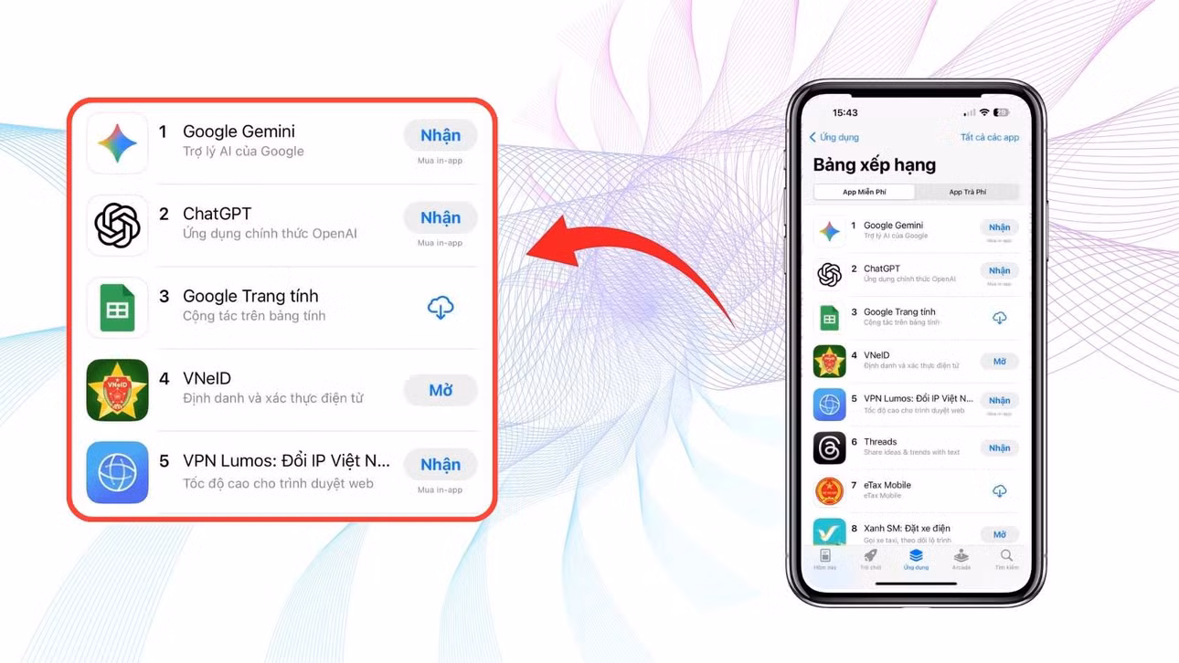 Google Gemini vượt mặt ChatGPT về ứng dụng tải xuống nhiều trên App Store. Đồ họa: Hạo Thiên