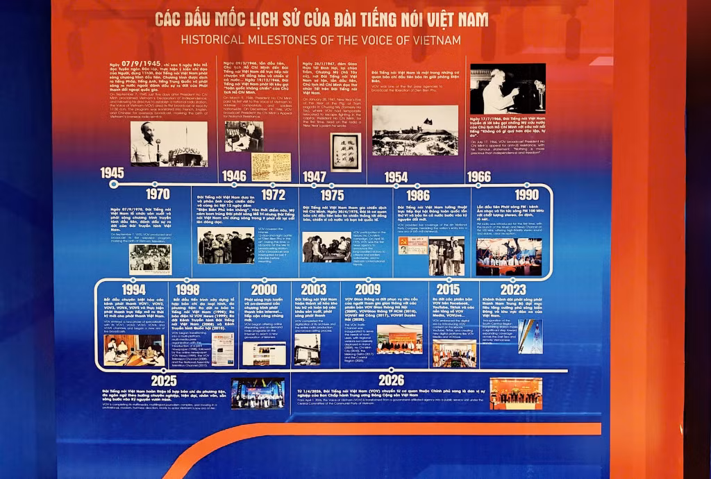 ... Cùng với đó là infographic tiến trình và các dấu mốc lịch sử trên hành trình xây dựng và phát triển của Đài Tiếng nói Việt Nam.