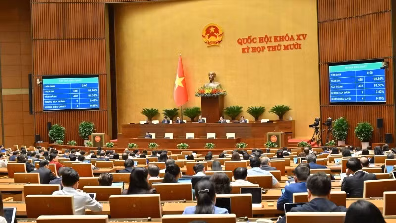 Quốc hội biểu quyết thông qua Luật sửa đổi, bổ sung một số điều của Luật Sở hữu trí tuệ. (Ảnh: Quang Khánh)