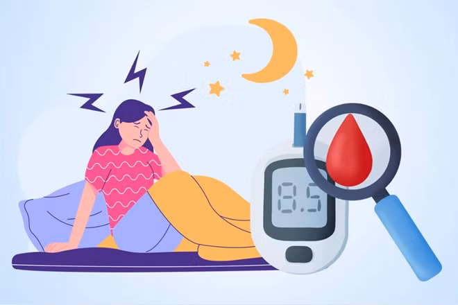 Thiếu ngủ làm tăng nguy cơ mắc bệnh tiểu đường. Đồ họa: Thiện Nhân