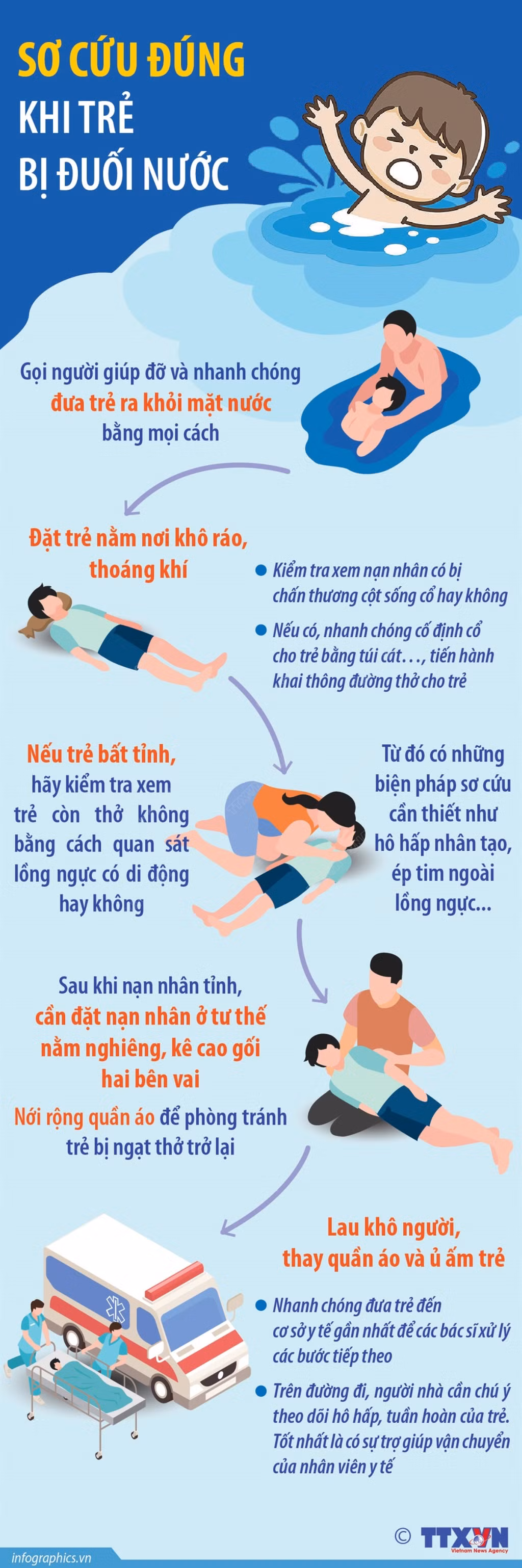 Ảnh: Thông tấn xã Việt Nam