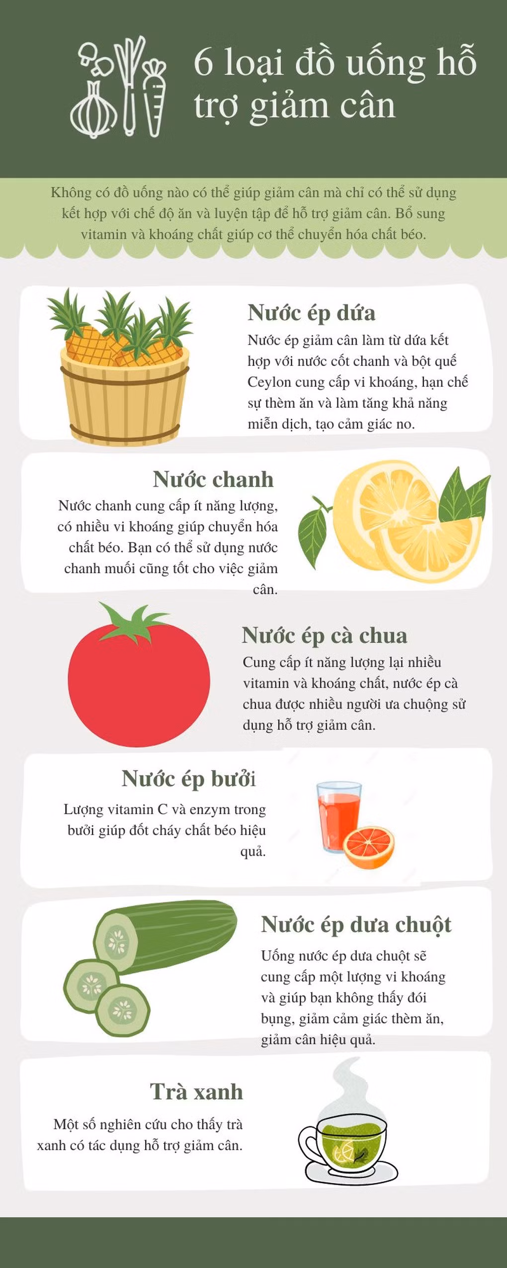 Uống nước trước bữa ăn có thực sự giúp bạn giảm cân? ảnh 2