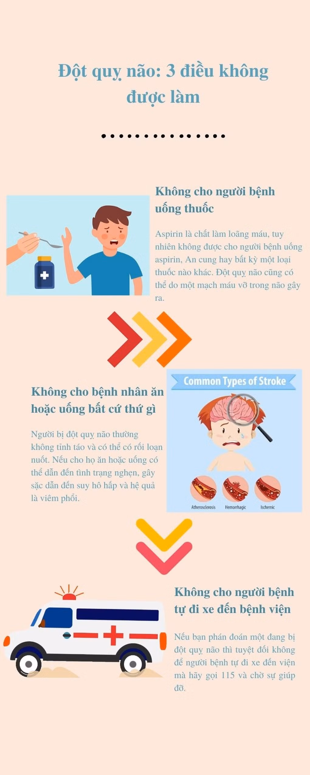 Đột quỵ thầm lặng nguy hiểm như thế nào, làm sao để nhận biết? ảnh 2
