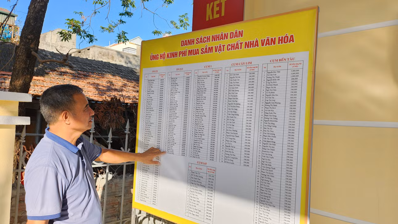 Công khai việc đóng góp xây dựng nhà văn hóa khu 5, phường Quảng Yên (TX Quảng Yên)