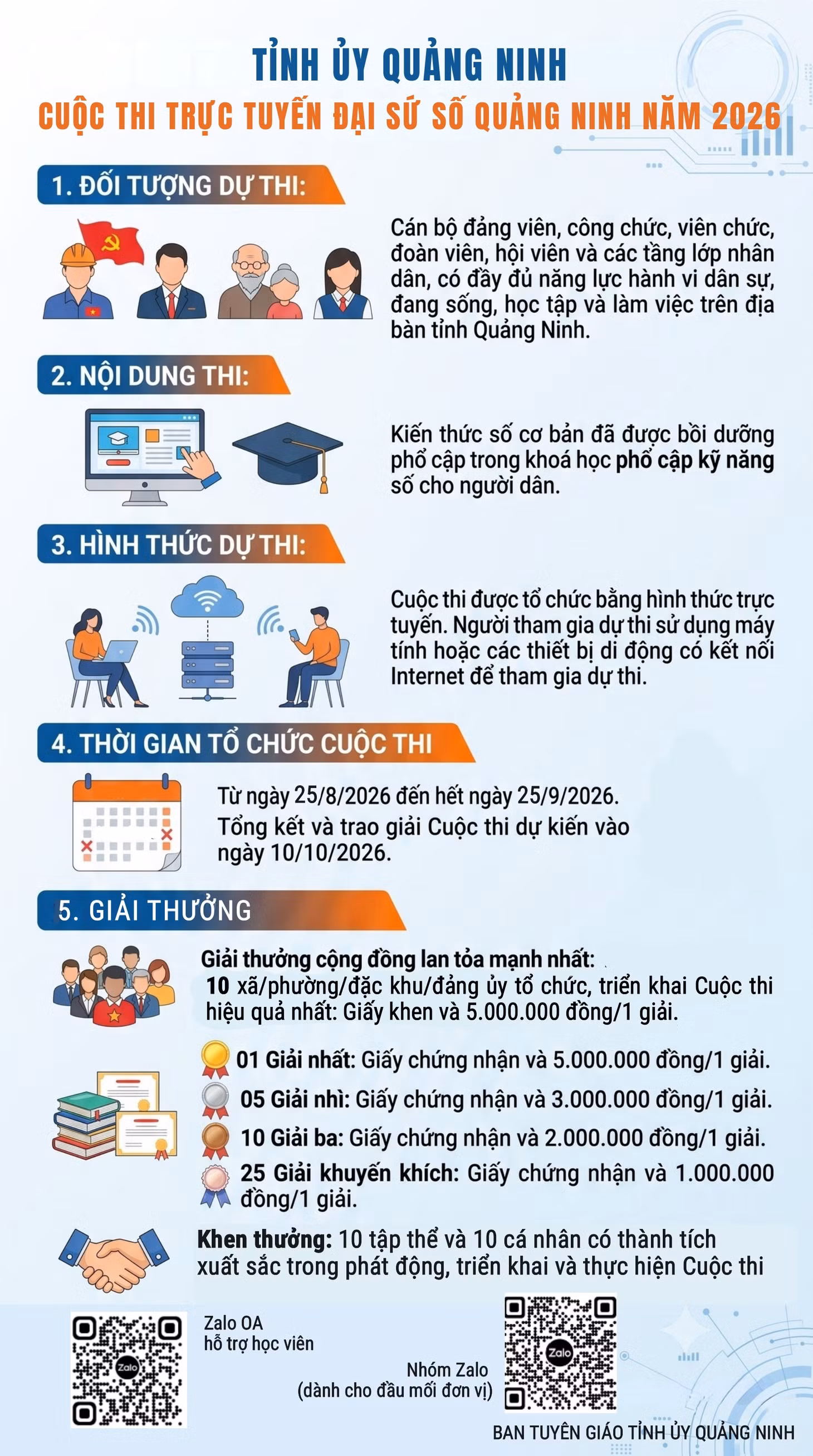 cuoc-thi-dss-page.jpg
