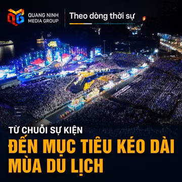 Theo dòng thời sự ngày 22/8/2026: Từ chuỗi sự kiện đến mục tiêu kéo dài mùa du lịch