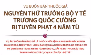Nguyên Thứ trưởng Bộ Y tế Trương Quốc Cường bị tuyên phạt 4 năm tù