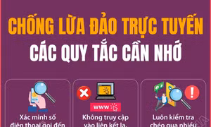 Tìm hiểu về các quy tắc chống lừa đảo trực tuyến