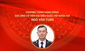 Chương trình hành động của ứng cử đại biểu Quốc hội khóa XVI Ngô Văn Tuấn
