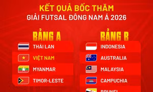 Tuyển futsal Việt Nam cùng bảng Thái Lan ở giải Đông Nam Á