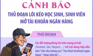Cảnh báo thủ đoạn lôi kéo học sinh, sinh viên mở tài khoản ngân hàng