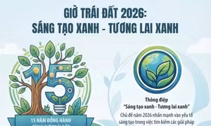 Chiến dịch Giờ Trái đất 2026: Sáng tạo xanh - Tương lai xanh