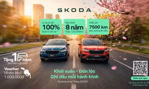 Thông báo Chương trình Ưu đãi Skoda tháng 3/2026: Hỗ trợ 100% Lệ phí trước bạ & Quà tặng đặc quyền