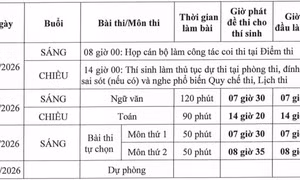 Thi tốt nghiệp THPT năm 2026: Mốc thời gian quan trọng thí sinh cần nhớ