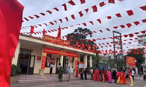 Văn hóa cơ sở và những mục tiêu mới