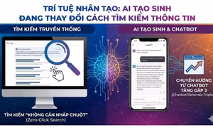 Trí tuệ nhân tạo: AI tạo sinh đang thay đổi cách người dùng tìm kiếm thông tin