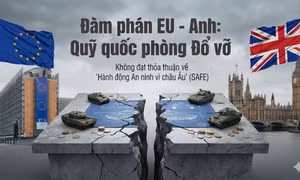 Đàm phán EU - Anh về quỹ quốc phòng đổ vỡ