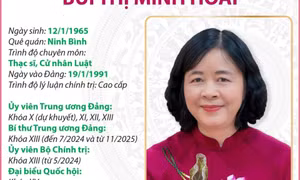 Chủ tịch Ủy ban Trung ương Mặt trận Tổ quốc Việt Nam Bùi Thị Minh Hoài