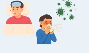 Dấu hiệu cảnh báo mắc cúm mùa bạn nên biết