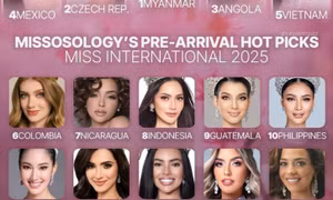 Missosology dự đoán Kiều Duy vào top 5 Hoa hậu Quốc tế 2025