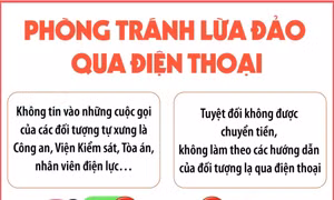 Những dấu hiệu đặc biệt giúp nhận biết lừa đảo qua điện thoại
