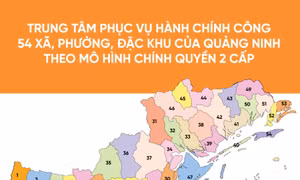 Trung tâm Phục vụ hành chính công 54 đơn vị hành chính mới của Quảng Ninh
