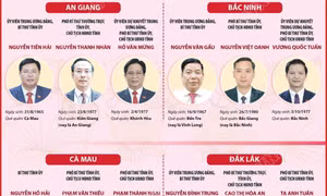 Danh sách Bí thư, Chủ tịch Hội đồng Nhân dân, Chủ tịch UBND 34 tỉnh, thành phố