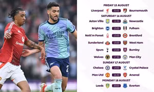 MU chạm trán Arsenal ở vòng 1 giải Ngoại hạng Anh 2025-2026