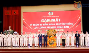 Xây dựng lực lượng An ninh nhân dân vững mạnh, đáp ứng yêu cầu trong giai đoạn mới