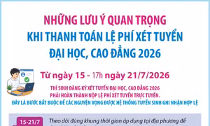 Lưu ý quan trọng khi thanh toán lệ phí xét tuyển đại học, cao đẳng năm 2026