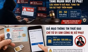 Tăng mức xử phạt hàng loạt thủ đoạn lừa đảo công nghệ cao