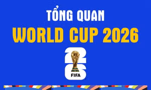 Tổng quan World Cup 2026