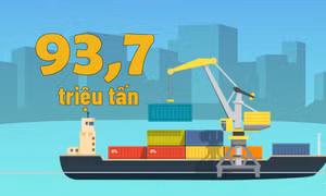 93,7 triệu tấn - là lượng hàng hóa qua cảng biển Quảng Ninh 6 tháng qua.