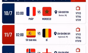 Lịch thi đấu tứ kết World Cup: Chờ đợi những màn đại chiến