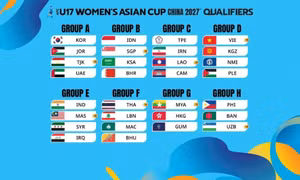 Việt Nam đăng cai bảng D vòng loại Giải bóng đá nữ U17 châu Á 2027