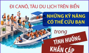 Đi canô, tàu du lịch biển: Những kỹ năng cần thiết trong tình huống khẩn cấp