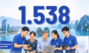 1.538 - là số tổ công nghệ số cộng đồng đang hoạt động trên toàn tỉnh