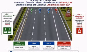 Cục CSGT đề xuất bố trí 'làn vượt xe' riêng trên cao tốc