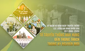 Từ truyền thống anh hùng đến trọng trách trong kỷ nguyên mới