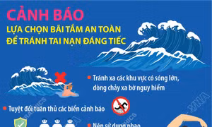 Khuyến cáo người dân lựa chọn bãi tắm an toàn để tránh tai nạn đáng tiếc
