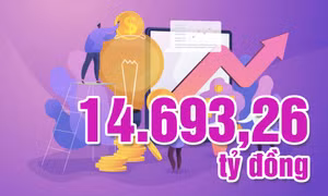 14.693,26 tỷ đồng - là tổng vốn đầu tư trong nước đăng ký vào Quảng Ninh trong 6 tháng đầu năm nay